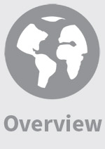 overview